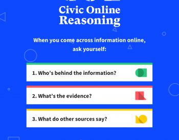 Civic Online Reasoning Classroom Poster